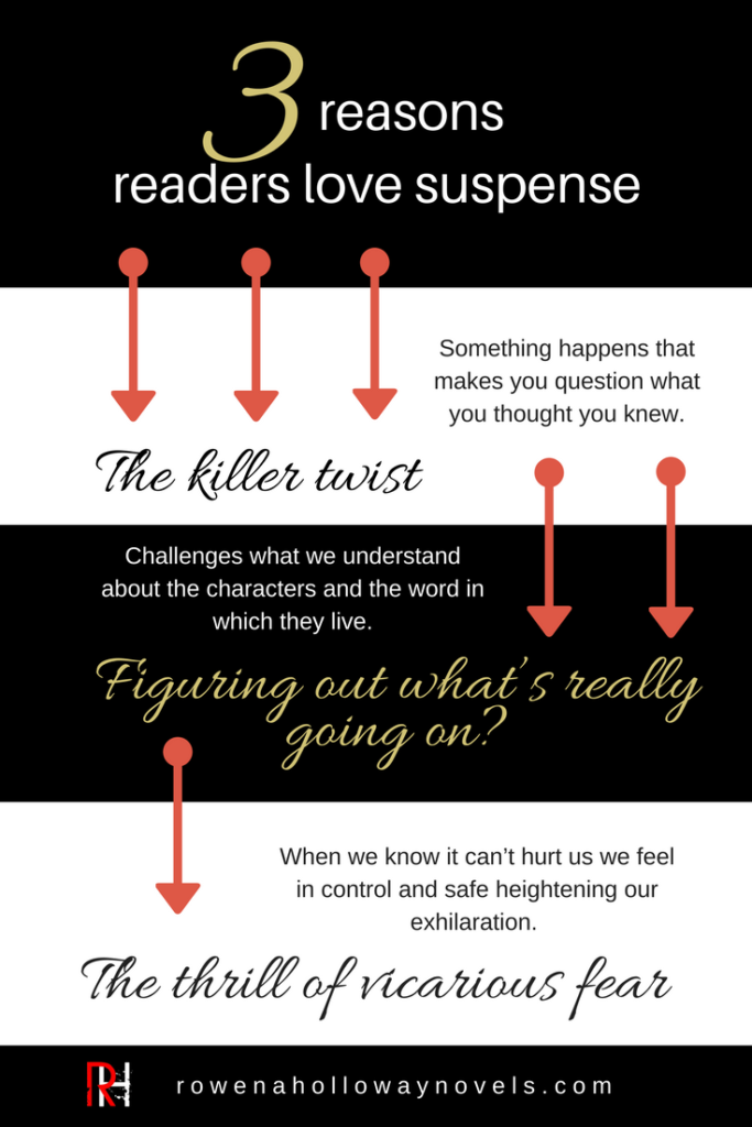 Ever wonder why we escape into suspense fiction when we would not voluntarily put ourselves in real danger? Here are three reasons why.